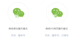 呼叫中心係統,客戶服務呼叫中心係統,雲呼叫中心係統搭建